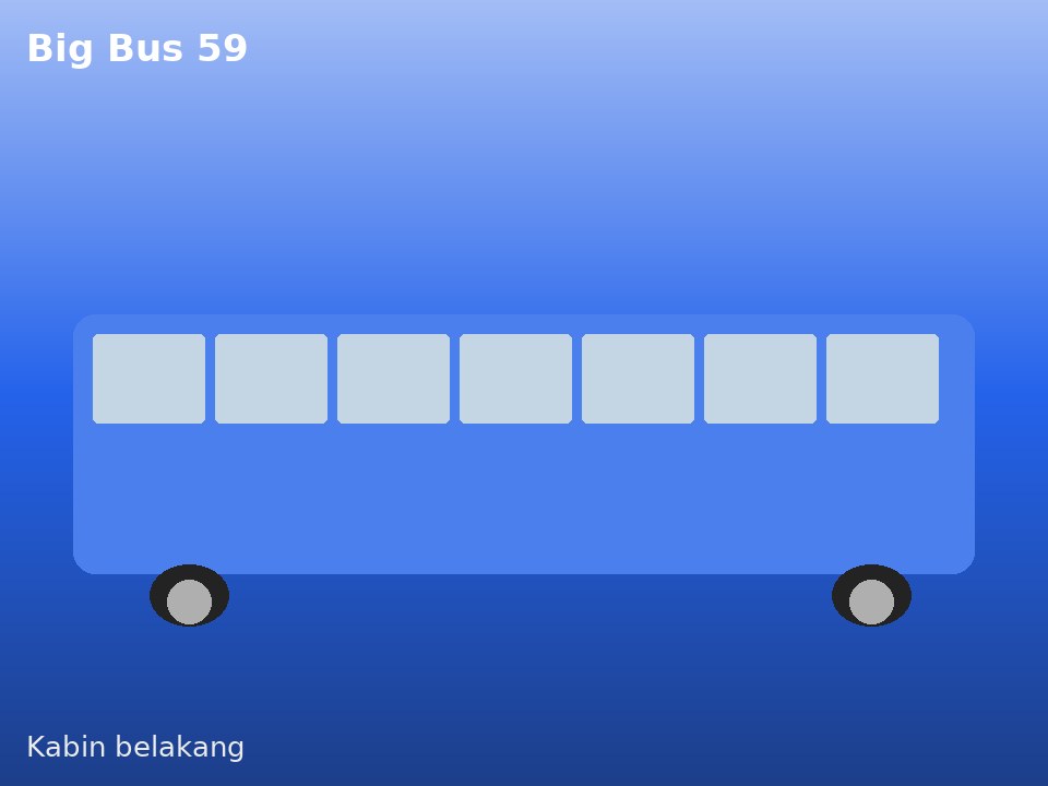 Kabin belakang