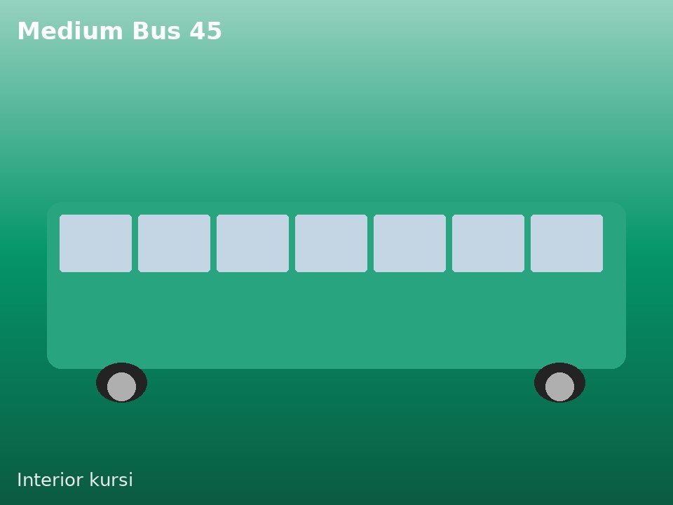 Balikpapan · BIS A