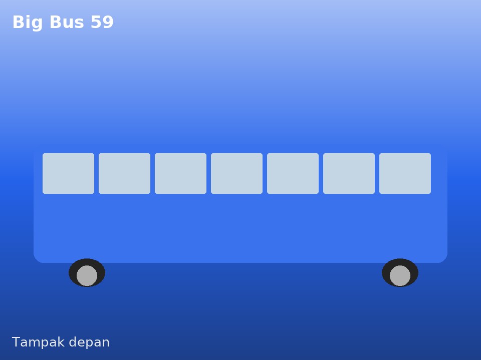 Lombok · BIS B